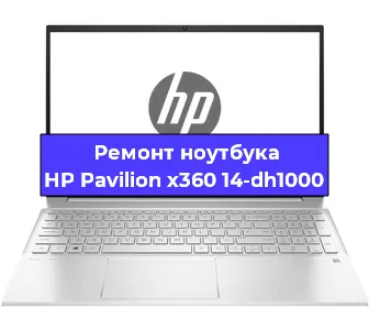 Замена материнской платы на ноутбуке HP Pavilion x360 14-dh1000 в Перми